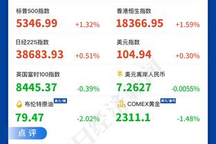 团队篮球！勇士全队7人得分上双 库里26分/克莱22分/库明加17分